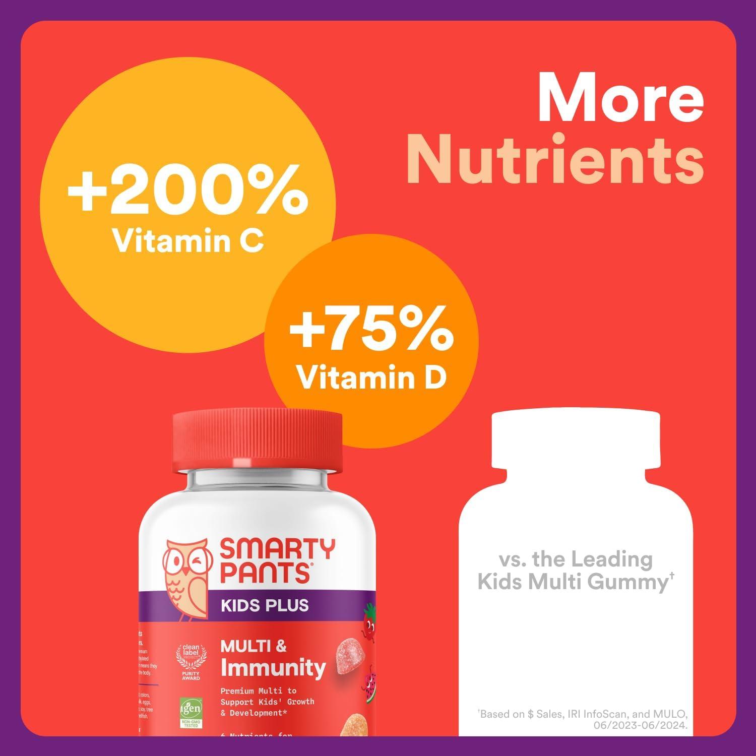 image:imageSmartyPants Kids Immunity Elderberry Gummies Kids Immune Support Supplement Vitamin C Vitamin D Vitamins B6 amp B12 and Zinc Gluten Free Elderberry Flavor 60 Count 30 Day SupplyMulti Immunity