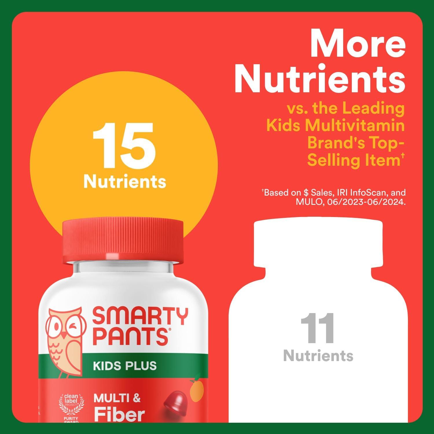 image:imageSmartyPants Kids Multivitamin amp Fiber Gummies Prebiotic Fiber to Support Kids Digestion with Vitamin D3 C Vitamin B12 B6 A Zinc Biotin Folate Three Fruit Flavors 90 Count 30 Day SupplyNew Formula