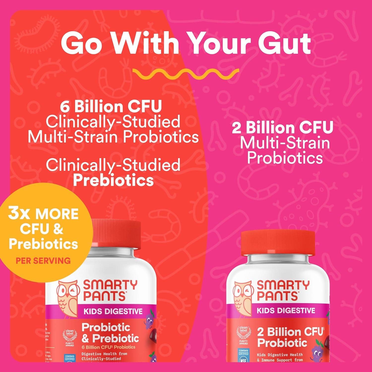 image:imageSmartyPants Kids Probiotic amp Prebiotic Gummies for Digestive Health Gut Health Supplement Clinically Studied Prebiotic for Immune Support Strawberry 60 Count 30 Day Supply60 Count Pack of 2