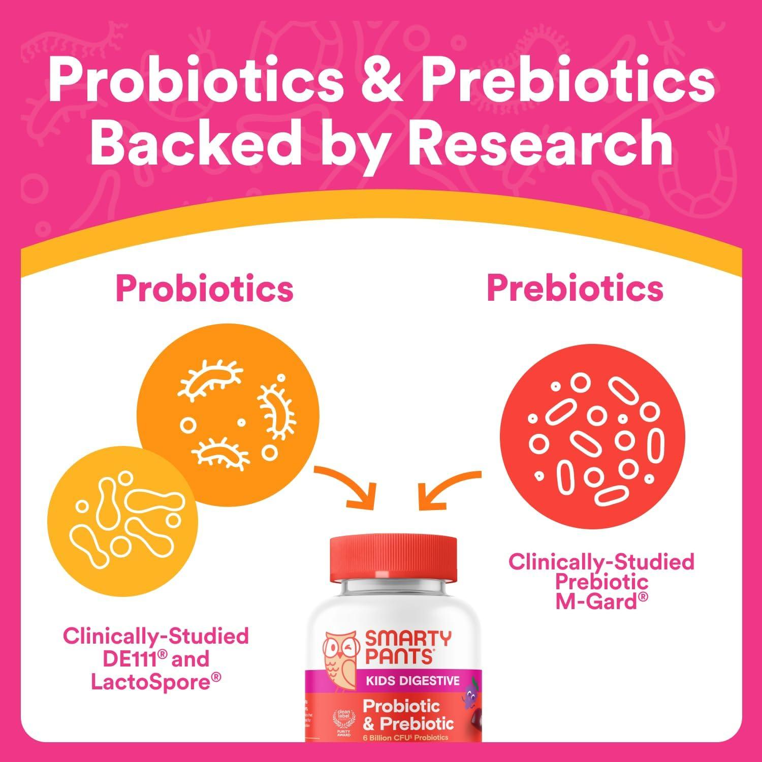 image:imageSmartyPants Kids Probiotic amp Prebiotic Gummies for Digestive Health Gut Health Supplement Clinically Studied Prebiotic for Immune Support Strawberry 60 Count 30 Day Supply60 Count Pack of 2