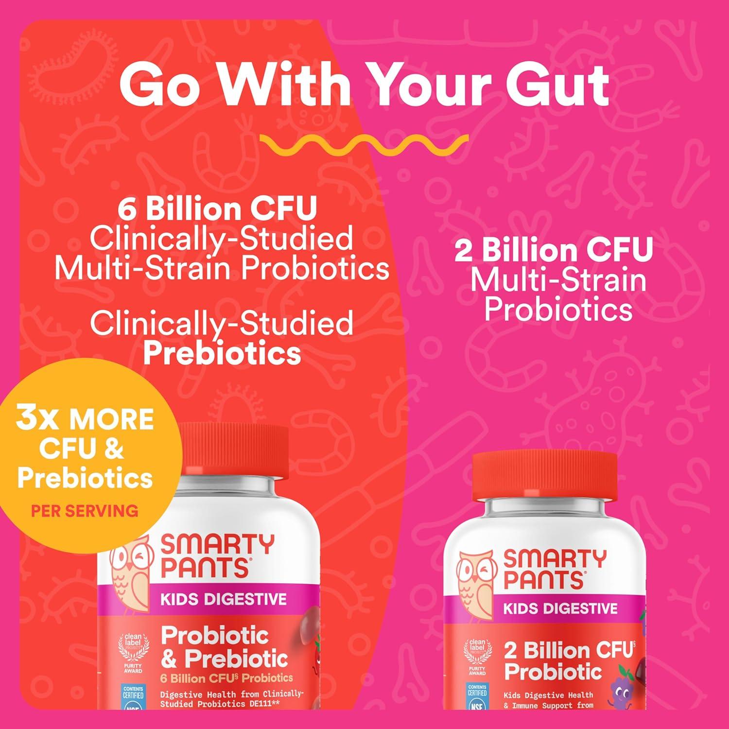 image:imageSmartyPants Kids Probiotic amp Prebiotic Gummies for Digestive Health Gut Health Supplement Clinically Studied Prebiotic for Immune Support Strawberry 60 Count 30 Day Supply1 Count Pack of 1