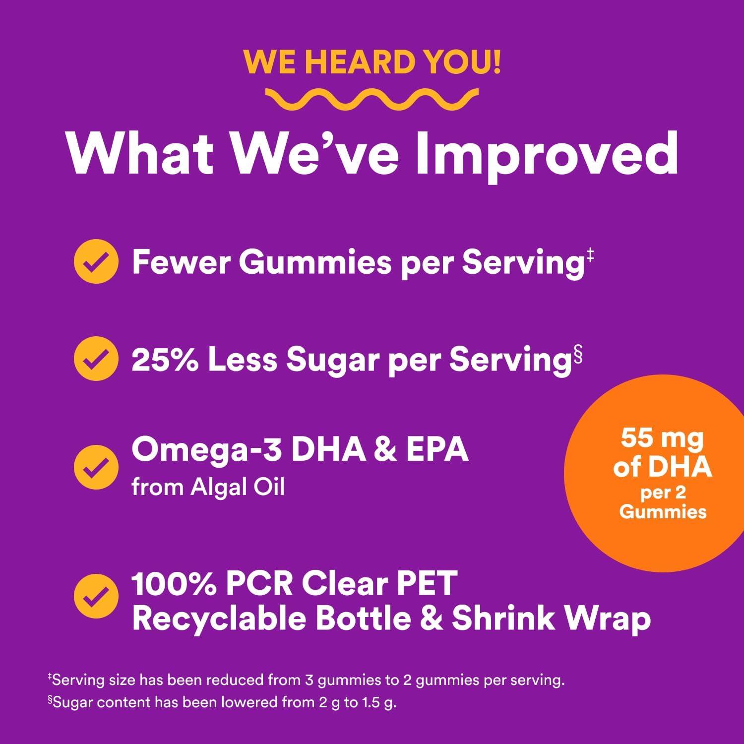 image:imageSmartyPants Toddler Multivitamin Gummies Omega 3 DHAEPA Vitamins D3 C Vitamin B12 B6 A K amp Zinc Biotin Gluten Free Three Fruit Flavors 60 Count 30 Day SupplyNew 30 Day Supply
