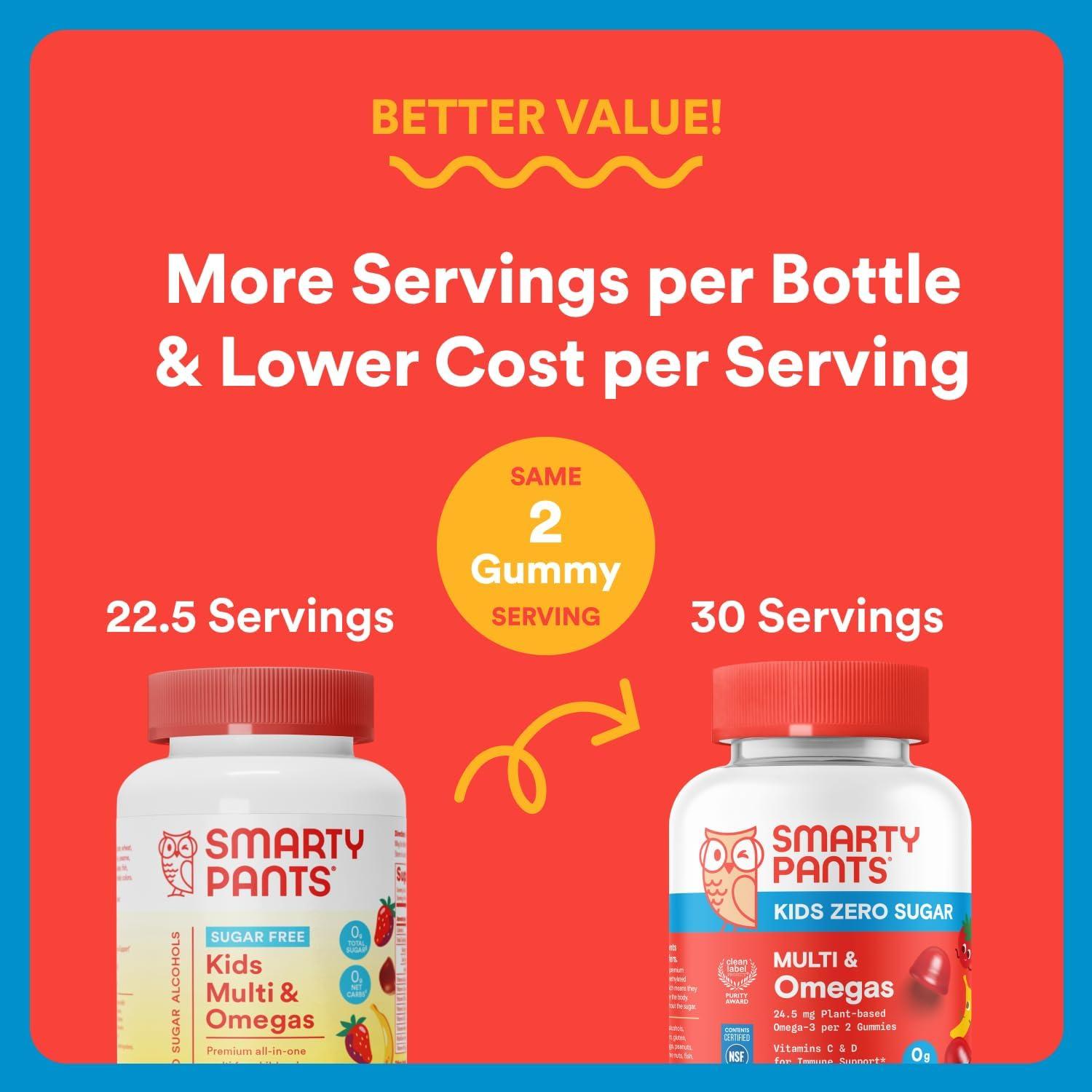 image:imageSmartyPants Kids Zero Sugar Multivitamin Gummies Omega3 Vitamins D C A PlantBased Gluten Free Strawberry Banana Flavor 60 Count 30 Day SupplyZero Sugar