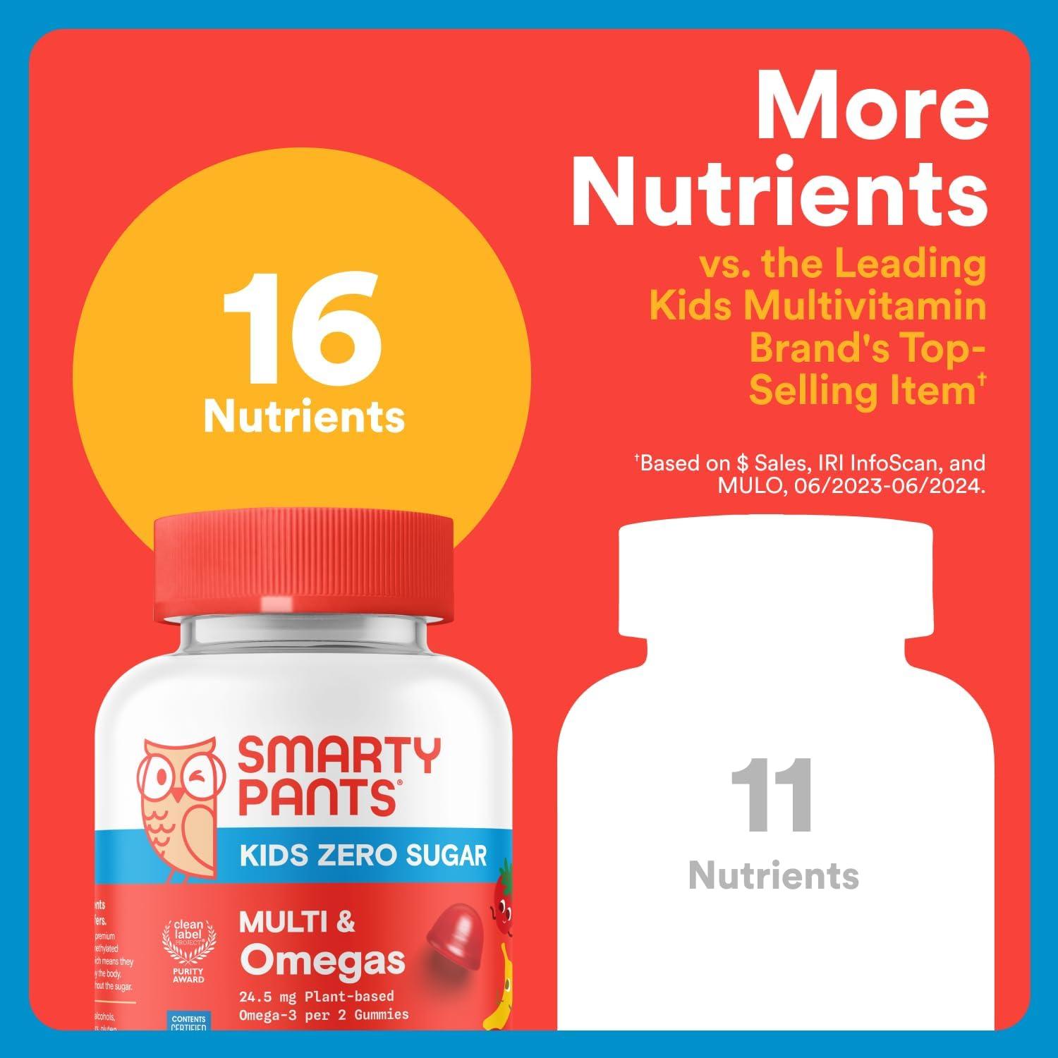 image:imageSmartyPants Kids Zero Sugar Multivitamin Gummies Omega3 Vitamins D C A PlantBased Gluten Free Strawberry Banana Flavor 60 Count 30 Day SupplyZero Sugar