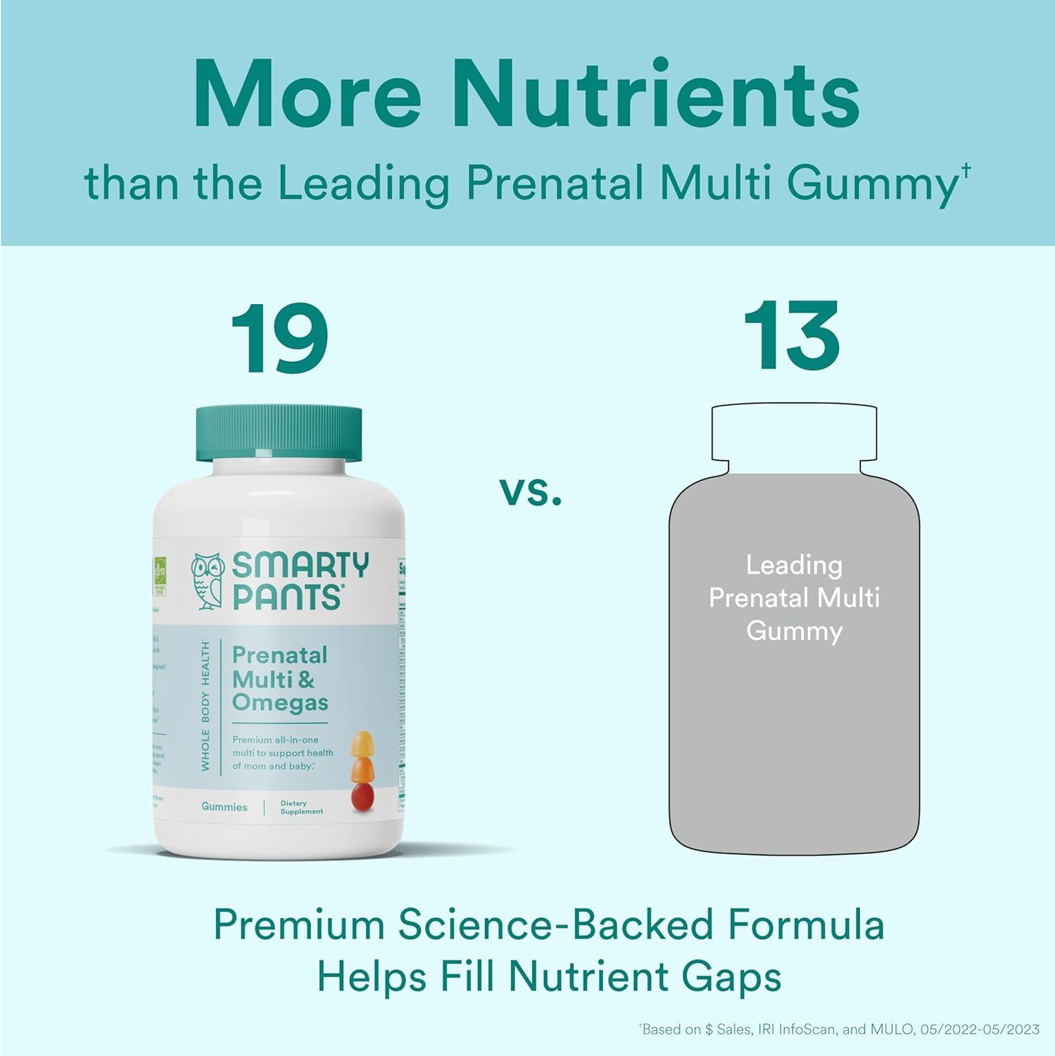 image:imageSmartyPants Prenatal Multivitamin Gummies Omega 3 DHAEPA Methylfolate Biotin Vitamin D3 C Vitamin B12 B6 Vitamin A K amp Zinc Gluten Free 120 Count 40 Day SupplyOld 30 Day Supply