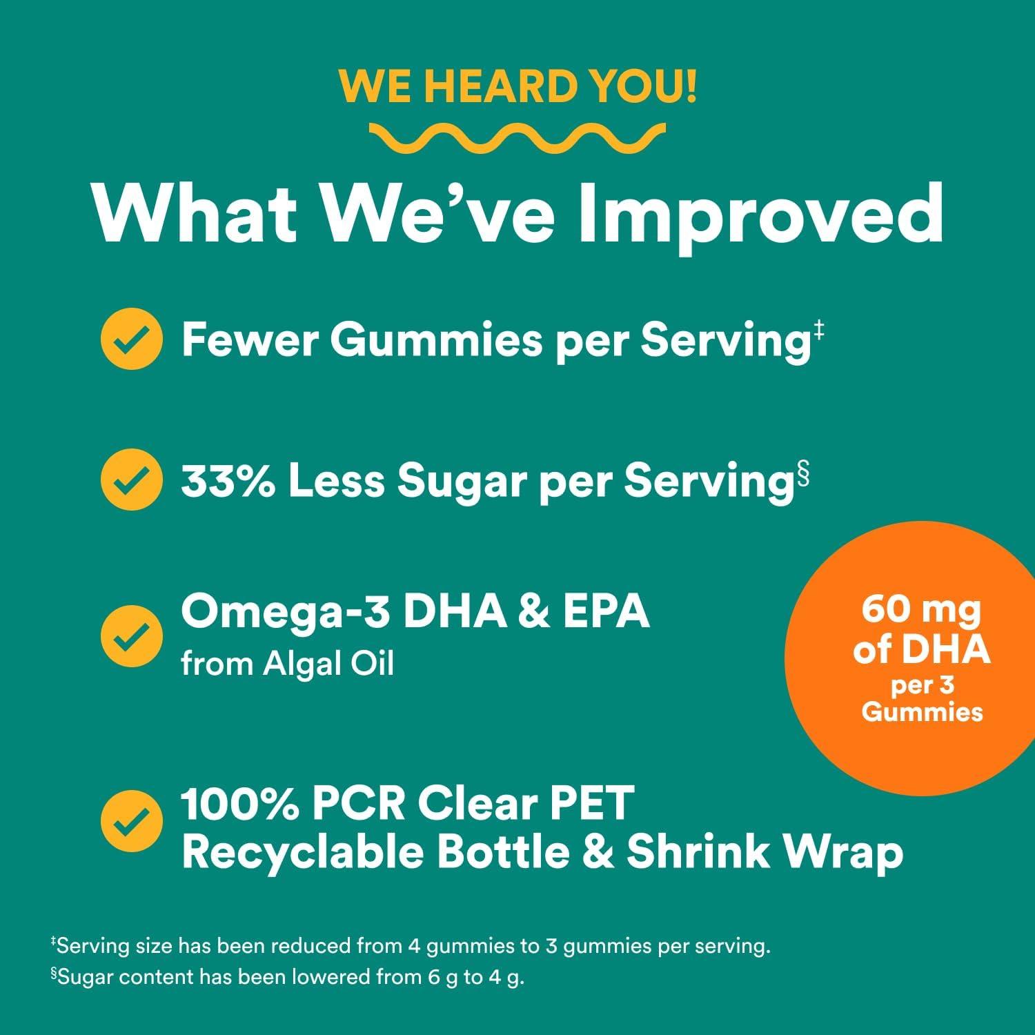 image:imageSmartyPants Prenatal Multivitamin Gummies Omega 3 DHAEPA Methylfolate Biotin Vitamin D3 C Vitamin B12 B6 Vitamin A K amp Zinc Gluten Free 120 Count 40 Day SupplyNew 30 Day Supply