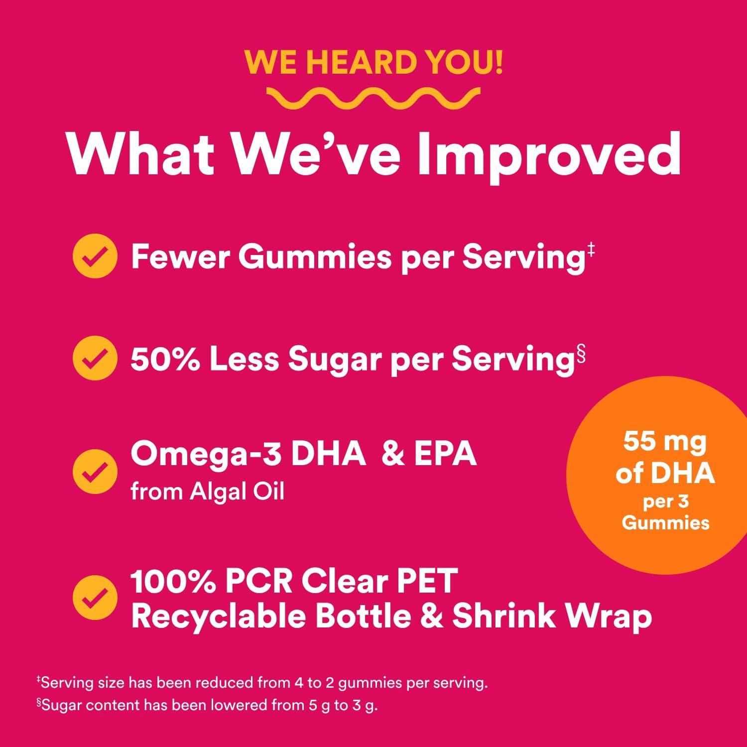 image:imageSmartyPants Womens Multivitamin Gummies Omega 3 DHAEPA Methylfolate CoQ10 Vitamin D3 C B12 B6 A K Zinc Three Fruit Flavors 90 Count 30 Day SupplyNew 30 Day Supply