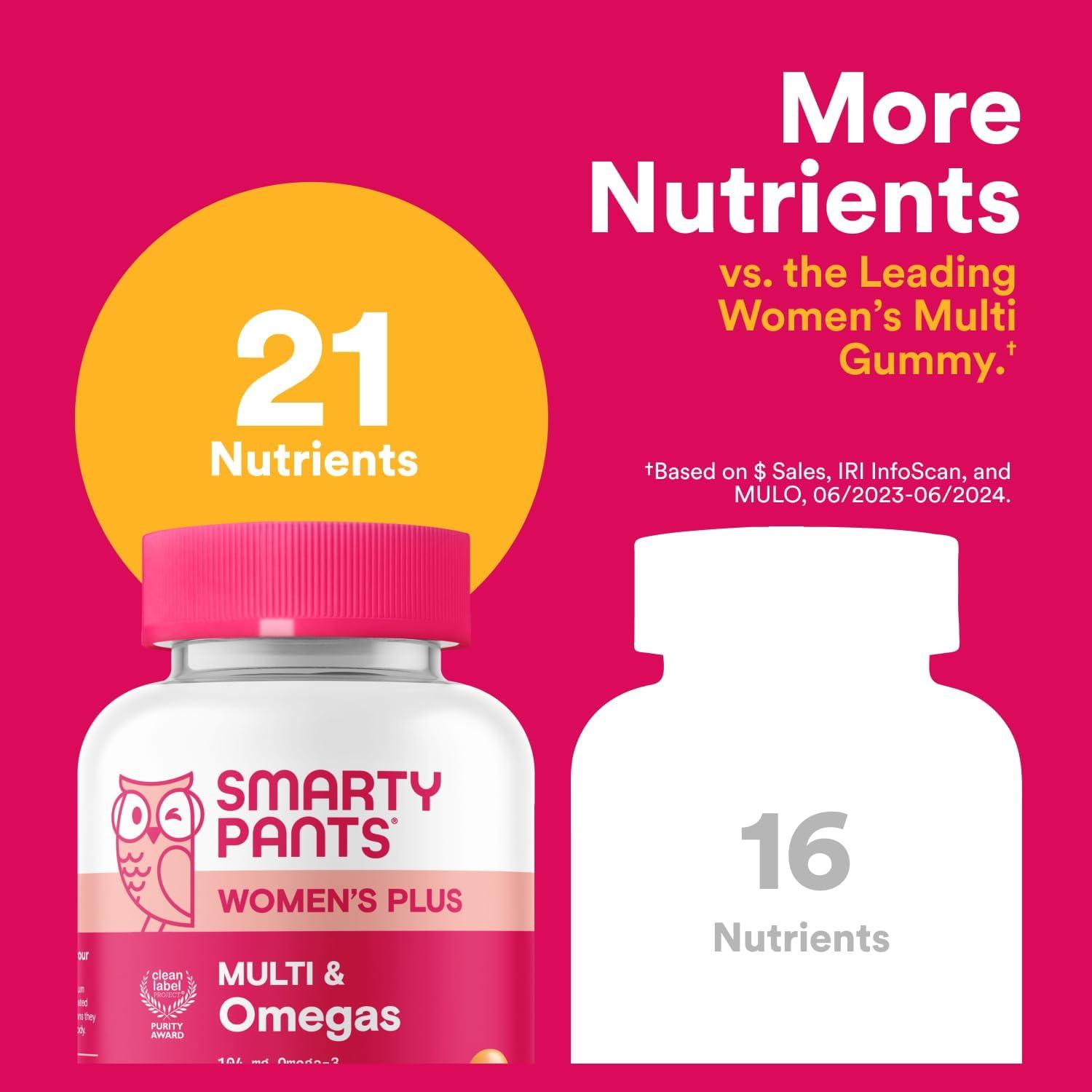 image:imageSmartyPants Womens Multivitamin Gummies Omega 3 DHAEPA Methylfolate CoQ10 Vitamin D3 C B12 B6 A K Zinc Three Fruit Flavors 90 Count 30 Day SupplyNew 30 Day Supply