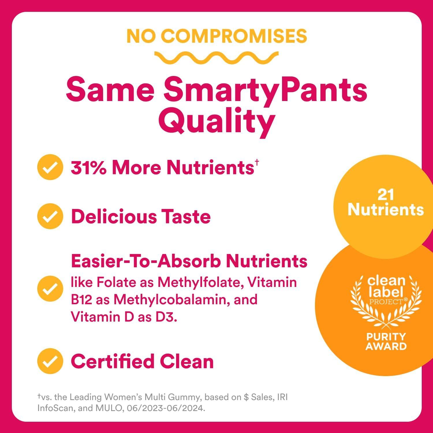 image:imageSmartyPants Womens Multivitamin Gummies Omega 3 DHAEPA Methylfolate CoQ10 Vitamin D3 C B12 B6 A K Zinc Three Fruit Flavors 90 Count 30 Day SupplyNew 30 Day Supply