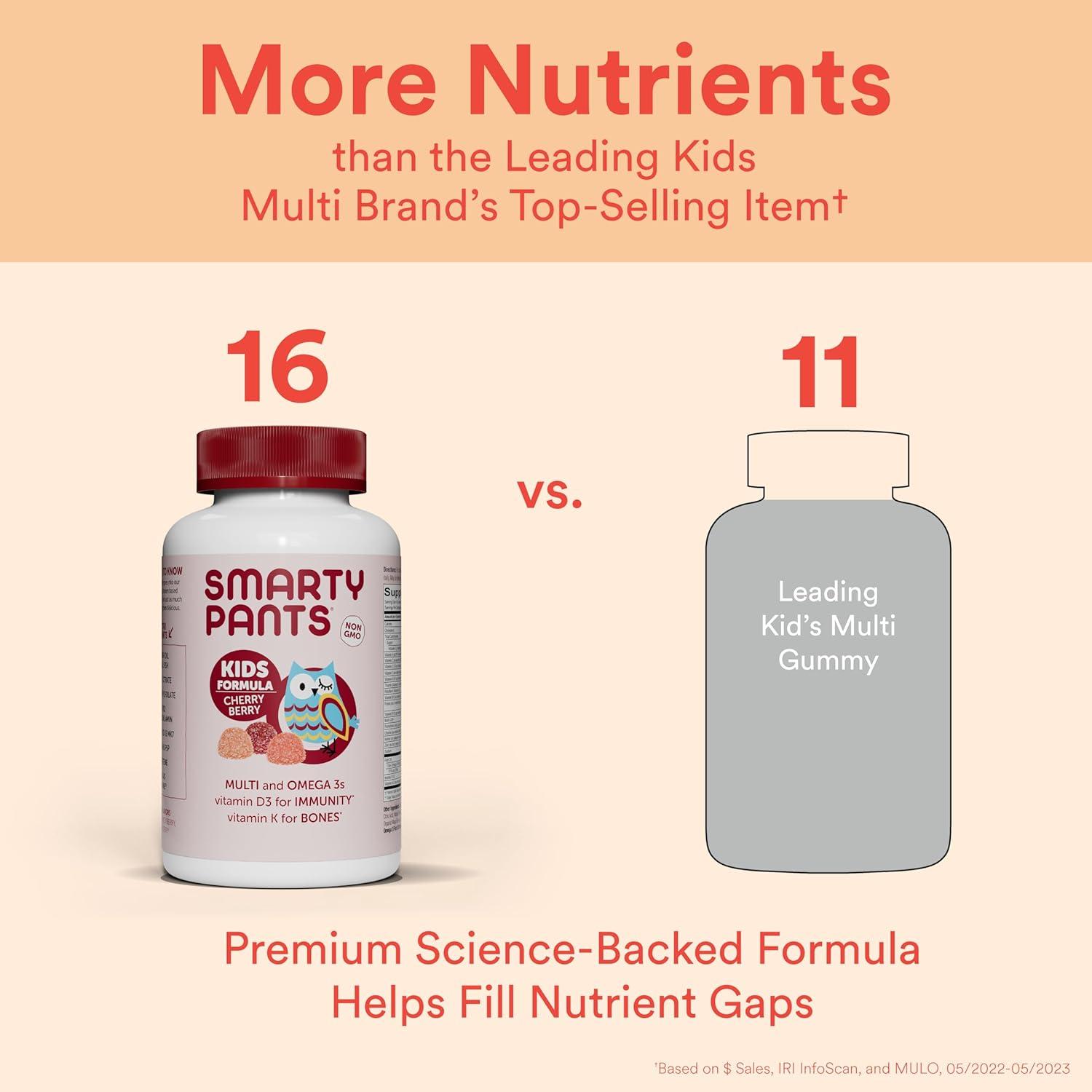 image:imageSmartyPants and DisneyPixars Toy Story 5 Kids Multivitamin Gummies Omega 3 DHA EPA Vitamin D C B12 E Zinc and Iodine Clean Label Gluten Free Mixed Fruit Flavors 30 Day Supply 60 GummiesCherry Berry OLD