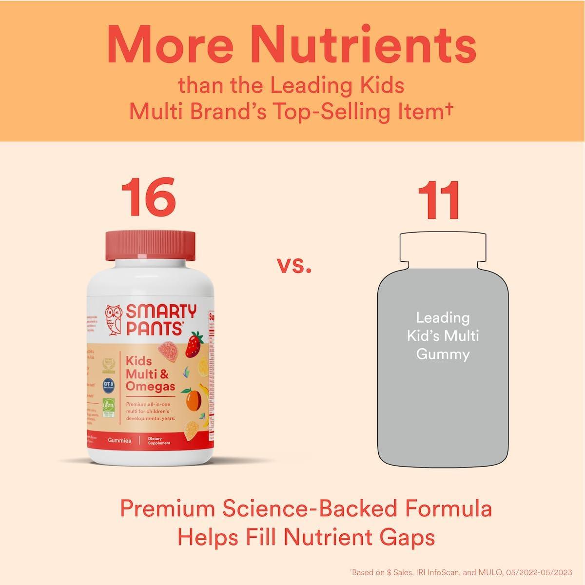 image:imageSmartyPants and DisneyPixars Toy Story 5 Kids Multivitamin Gummies Omega 3 DHA EPA Vitamin D C B12 E Zinc and Iodine Clean Label Gluten Free Mixed Fruit Flavors 30 Day Supply 60 GummiesFruit OLD